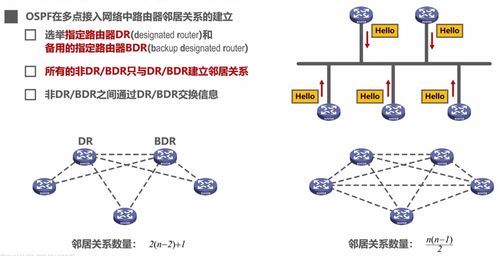 计算机网络系统工程服务 构建稳定高效的数字互联世界
